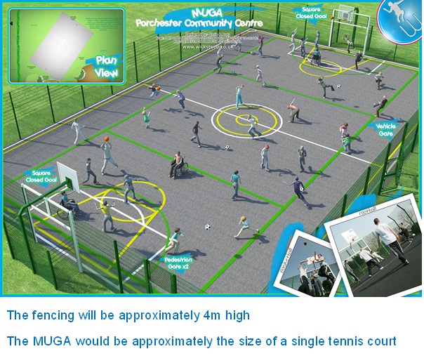 muga pic with labels use this